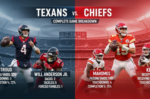 Texans vs Kansas City Chiefs match player stats