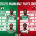 Boston Celtics vs Miami Heat match player stats