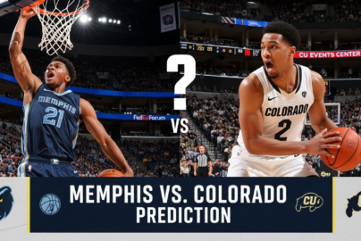 memphis vs colorado prediction
